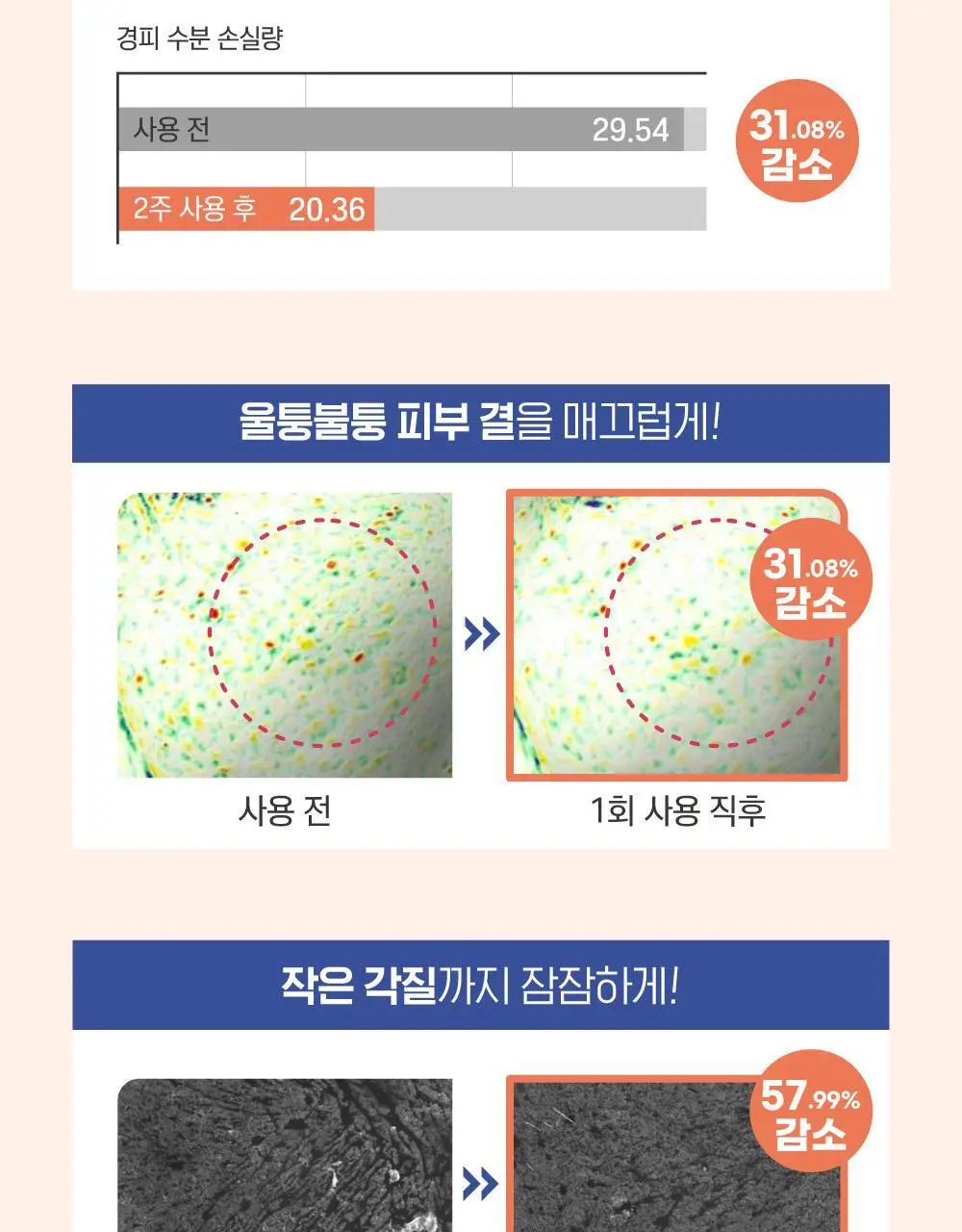 [보습장벽] 라운드랩 약콩 판테놀 앰플 50ml 기획 (+약콩 크림 20ml) 상세페이지 16